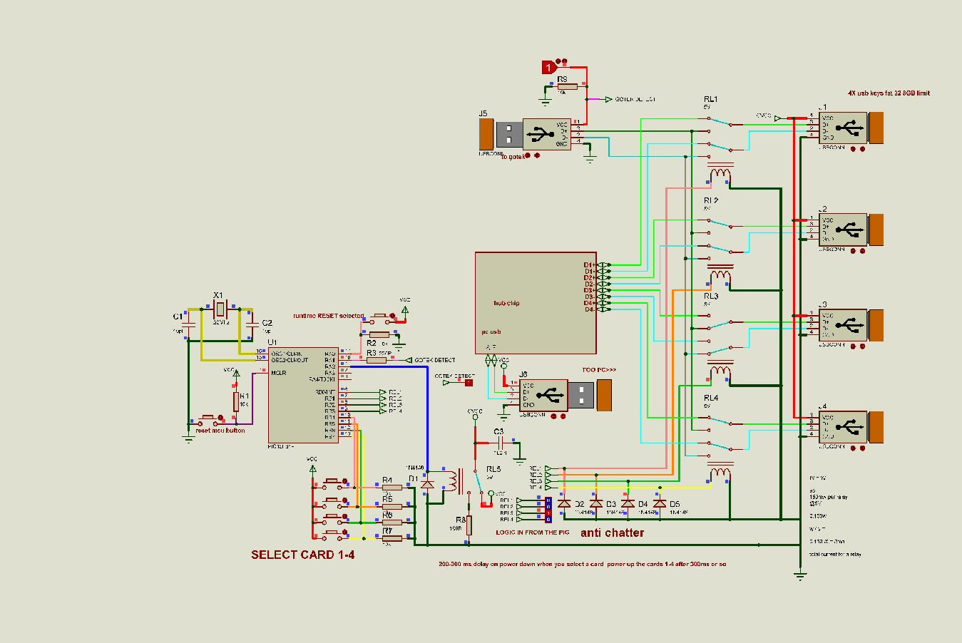Schematics