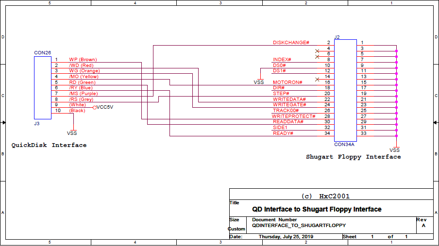 QD_to_Shugart.png