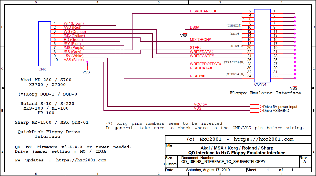 QuickDisk_Akai_MSX_Korg_Roland_Sharp_Interface_to_HxCFloppyEmulator.png