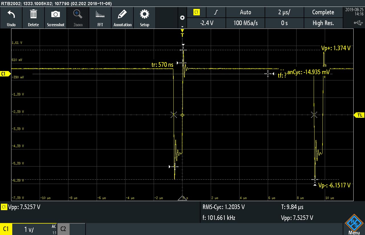 QD Write Data Stream