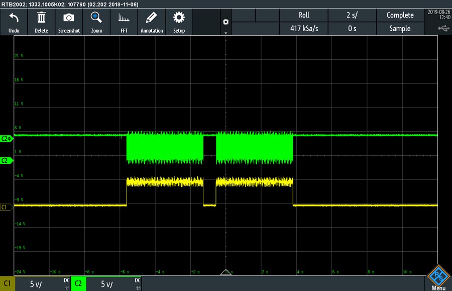 Write Gate and Write Data trace