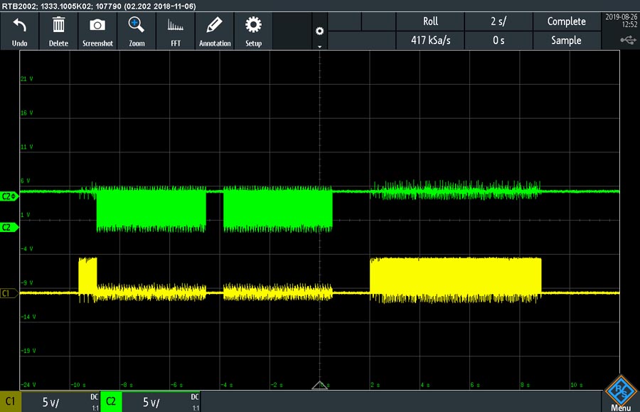 QD Write - Read and Write Data lines