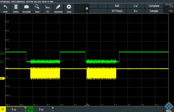 Write and Ready trace