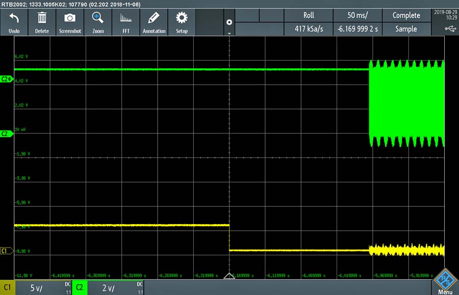 180ms delay time between Ready assert and Writing of Data