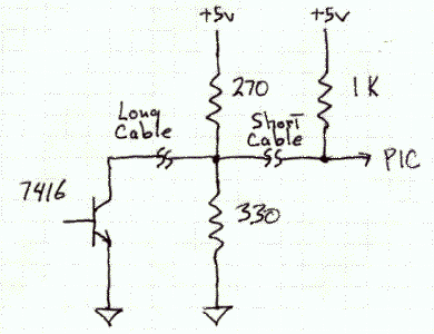 Lo-Z termination
