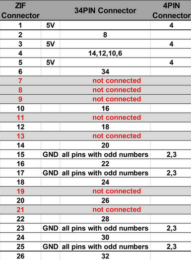 FloppyAdapterPinConfiguration.png