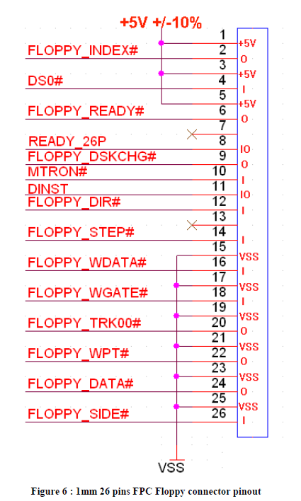 26pinsFloppyPinout.png