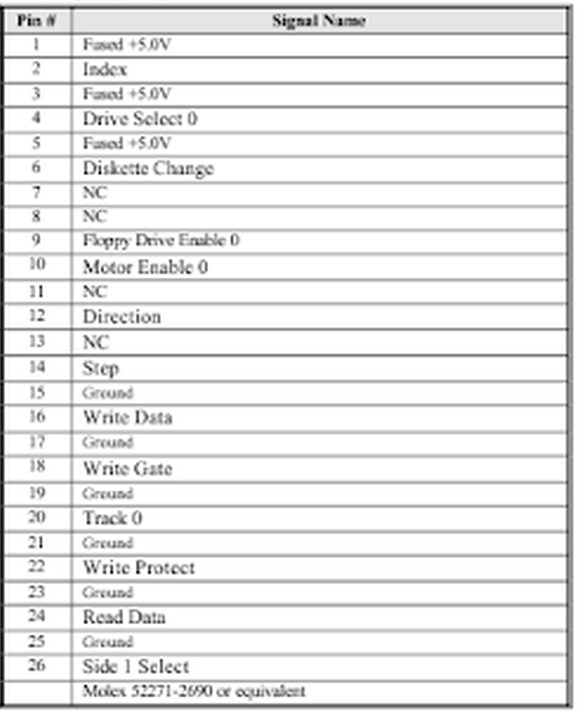 26pinsFloppyDisk.png