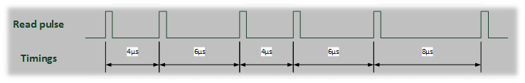 drive_pulses.png