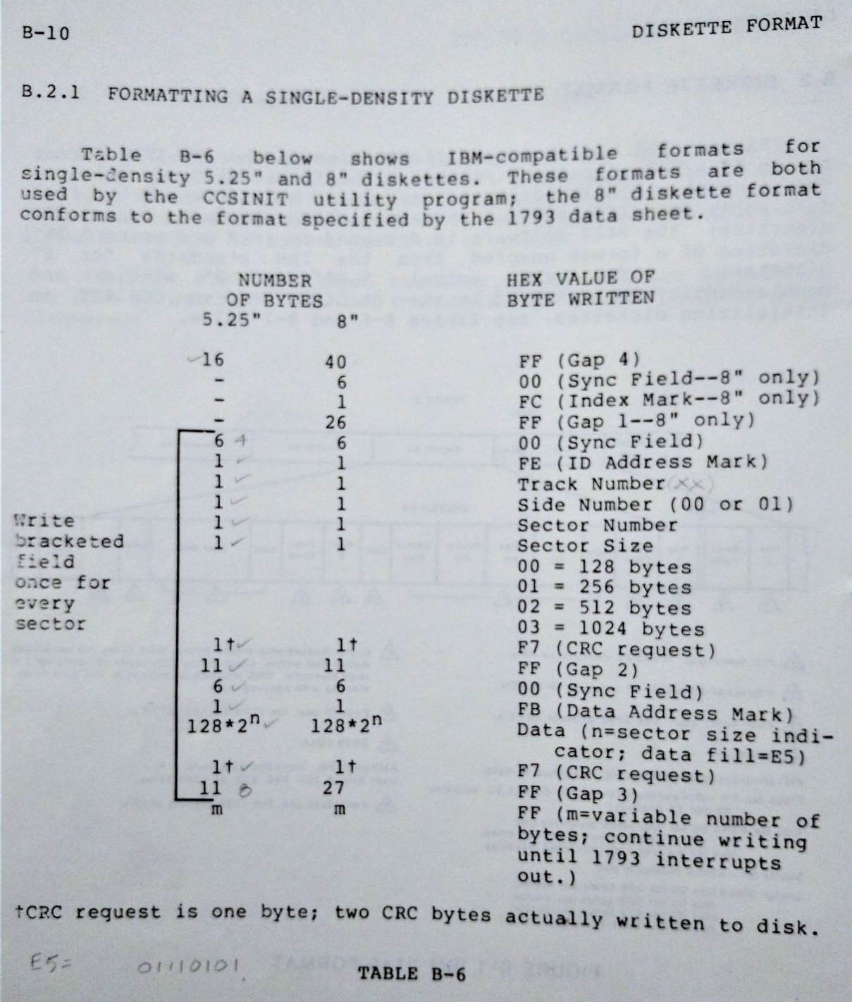Disk Format.jpg