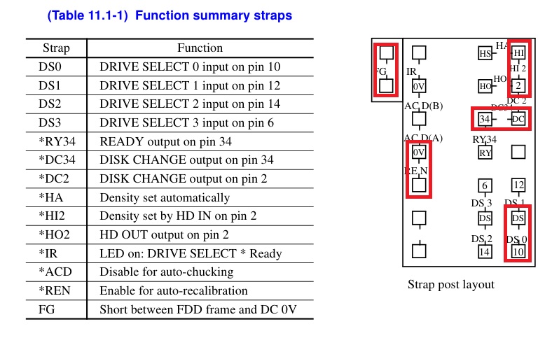 FD235HF A700 Jumpers.jpg