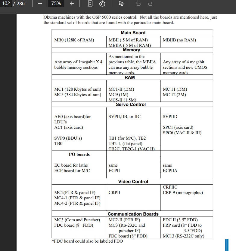 Board compatability.jpg