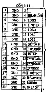 Floppy pinout on FM77AV