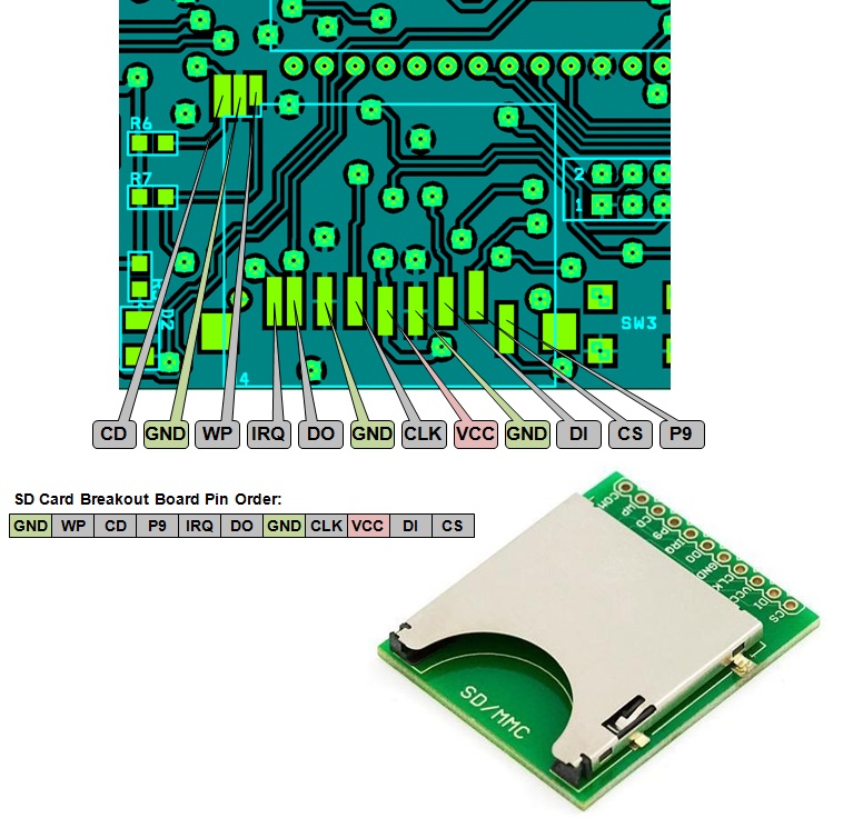 SD Card Pinout.jpg