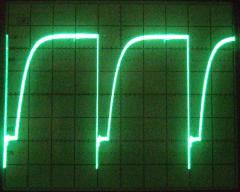 write clock before termination